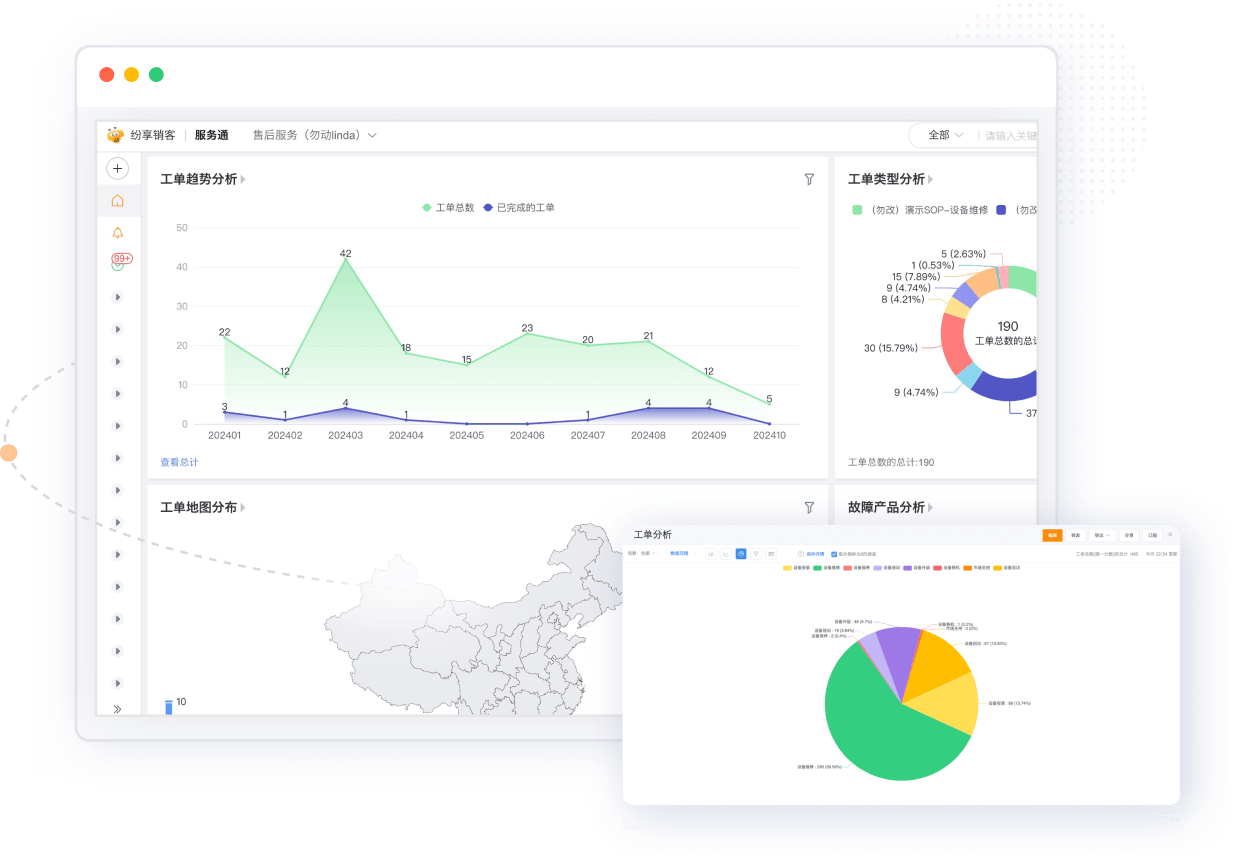 服务数据分析仪表板图
