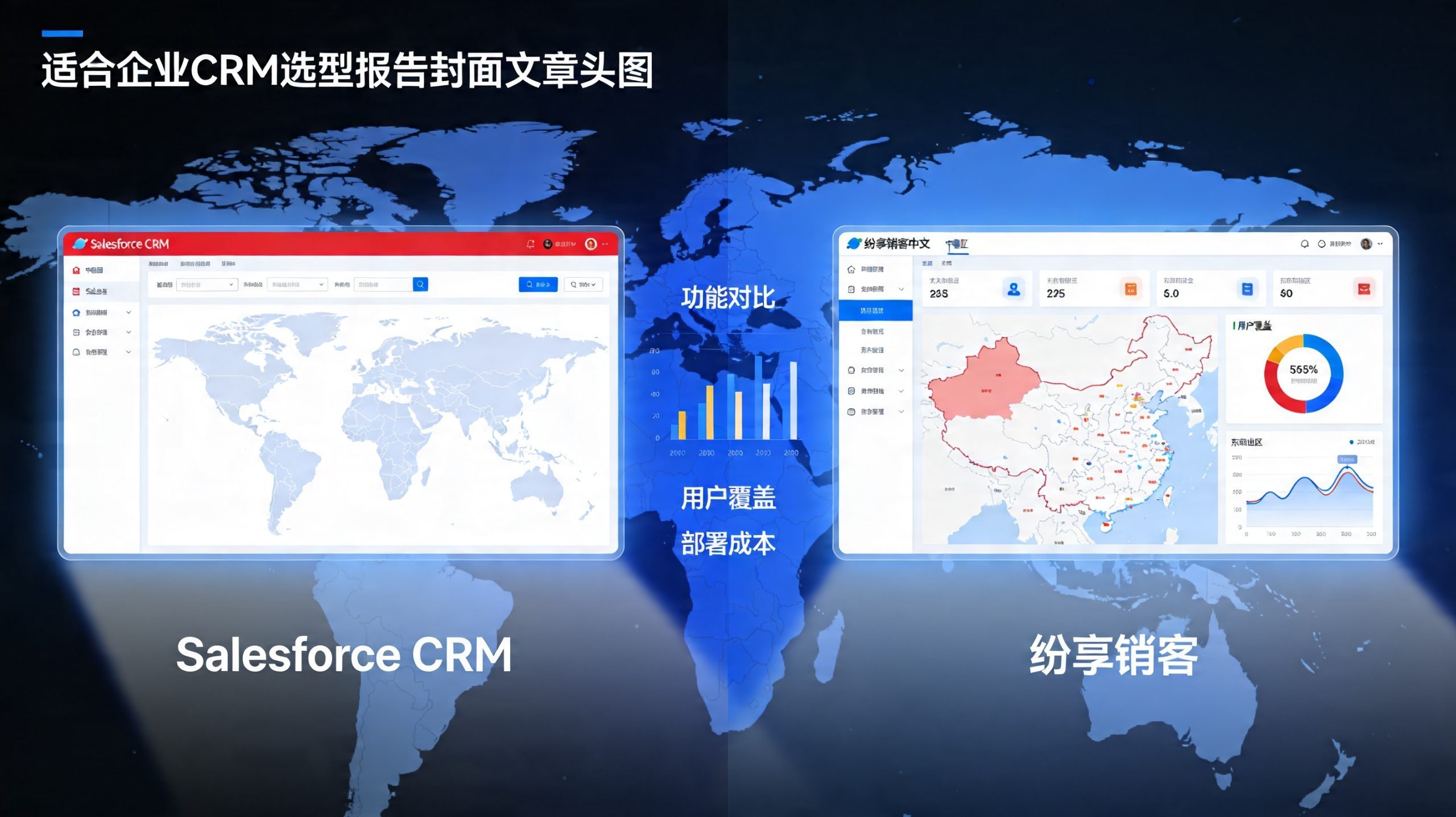 Salesforce vs 纷享销客：2026年最适合出海企业的CRM对比