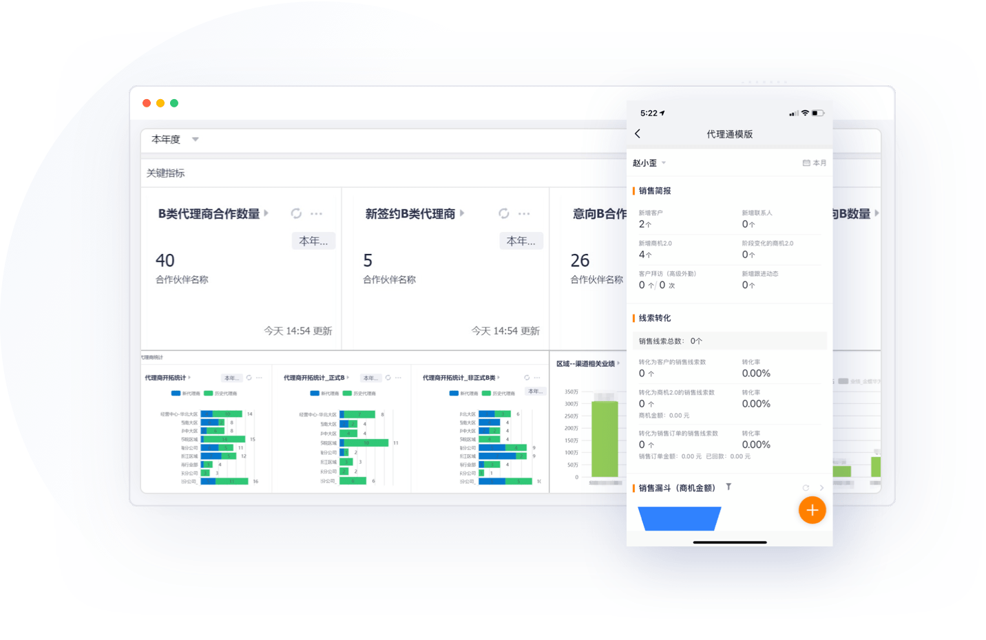 业务数据分析仪表盘界面截图